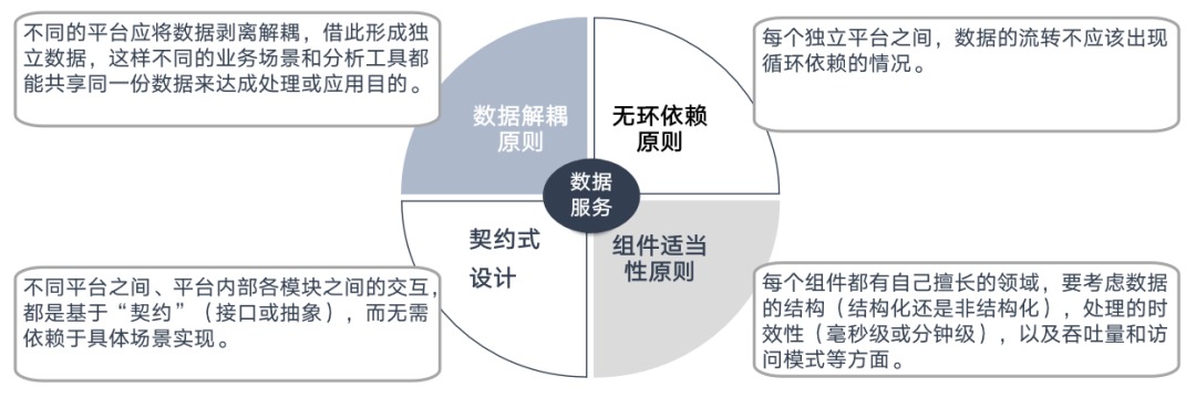 产品经理，产品经理网站